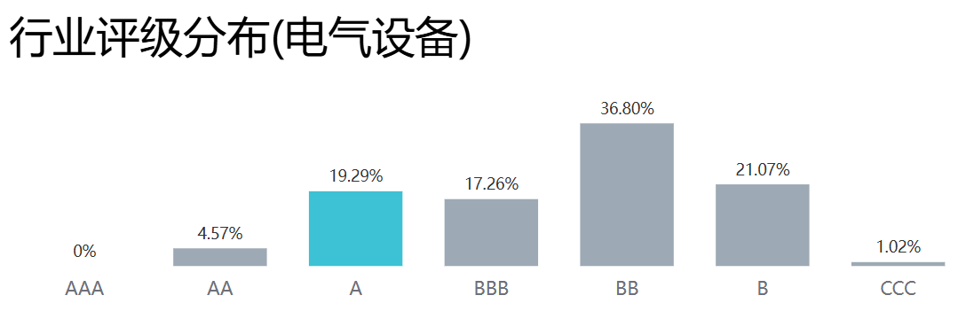 6388645639045831019742718