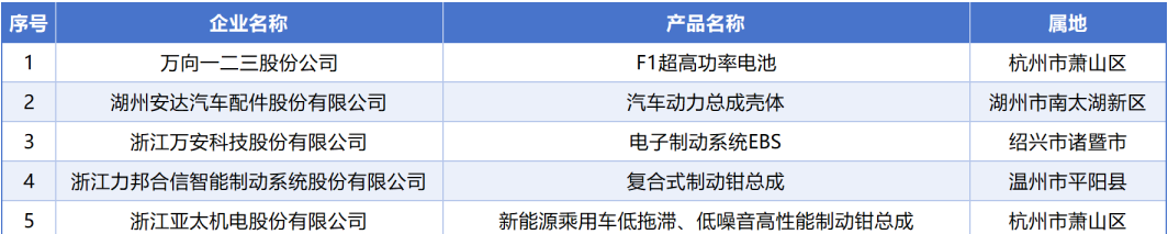 6389067602743720172153984